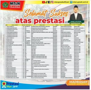 Torehan-Prestasi-Peserta-Didik-MTs-Negeri-Gresik-Selama-Bulan-Oktober-2022