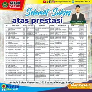Torehan-Prestasi-Peserta-Didik-MTs-Negeri-Gresik-di-Bulan-No